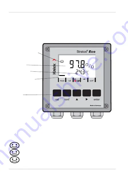 Knick Stratos Eco 2405 Oxy Quick Start Manual Download Page 54