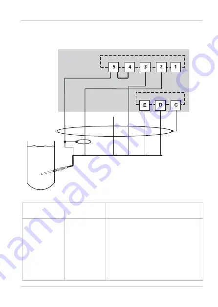 Knick Stratos Eco 2405 Oxy Quick Start Manual Download Page 65