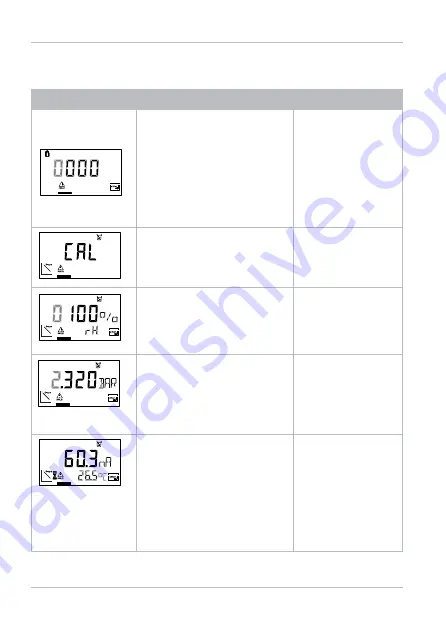 Knick Stratos Eco 2405 Oxy Скачать руководство пользователя страница 70