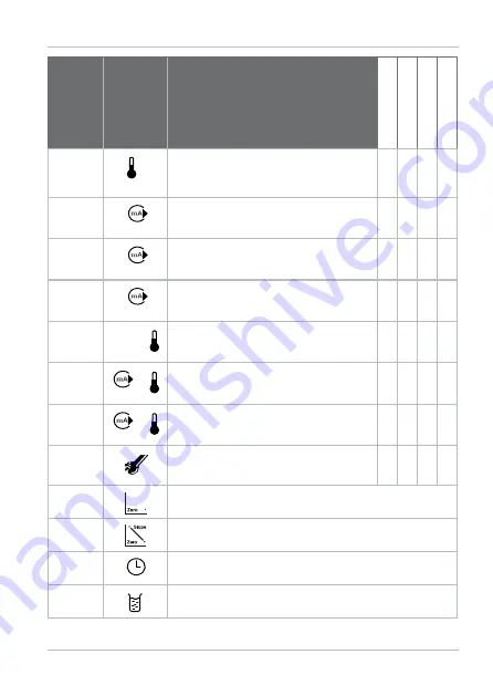 Knick Stratos Eco 2405 Oxy Quick Start Manual Download Page 85