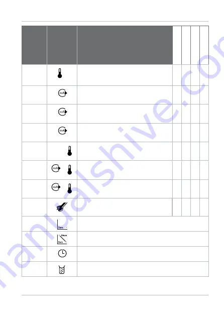 Knick Stratos Eco 2405 Oxy Quick Start Manual Download Page 109