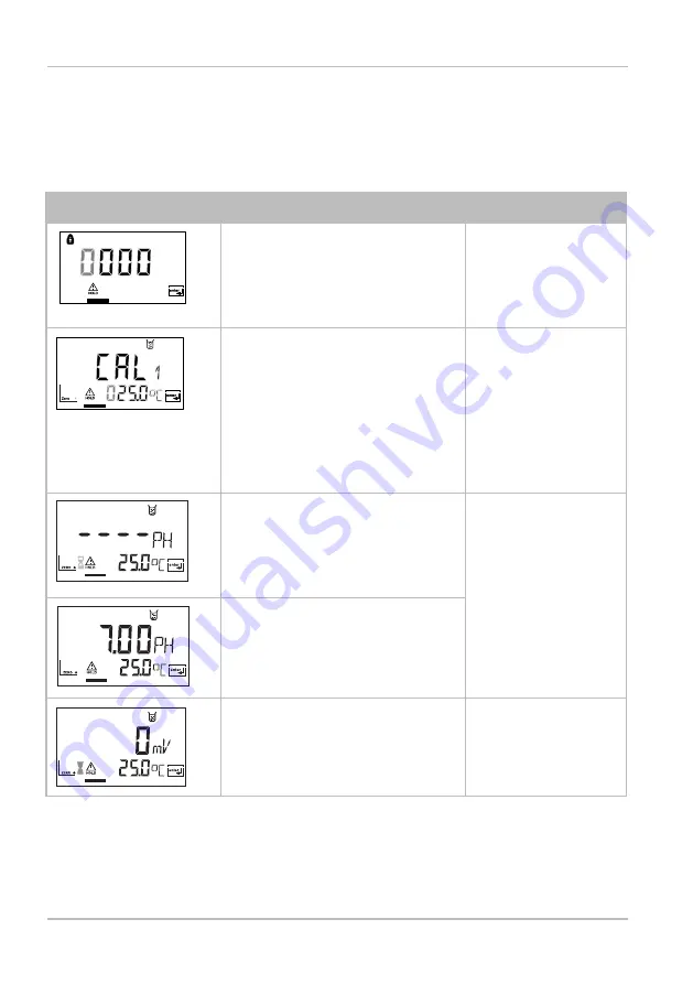 Knick Stratos Eco 2405 pH Quick Start Manual Download Page 10