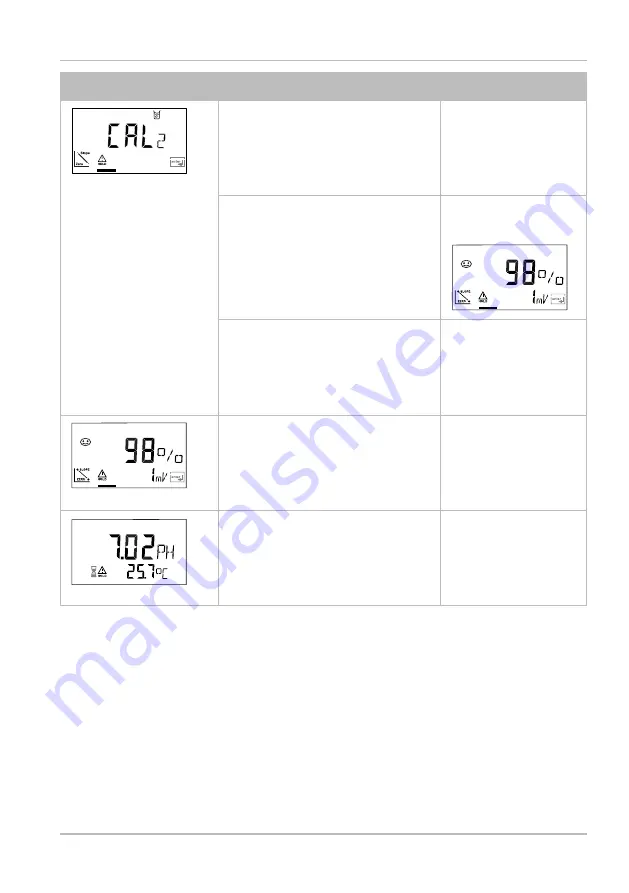 Knick Stratos Eco 2405 pH Quick Start Manual Download Page 11