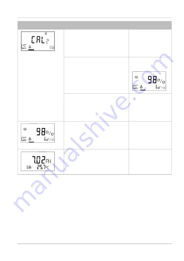 Knick Stratos Eco 2405 pH Quick Start Manual Download Page 23