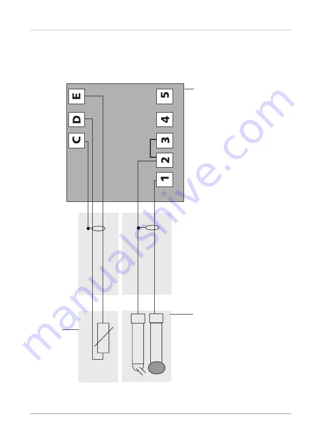 Knick Stratos Eco 2405 pH Quick Start Manual Download Page 29