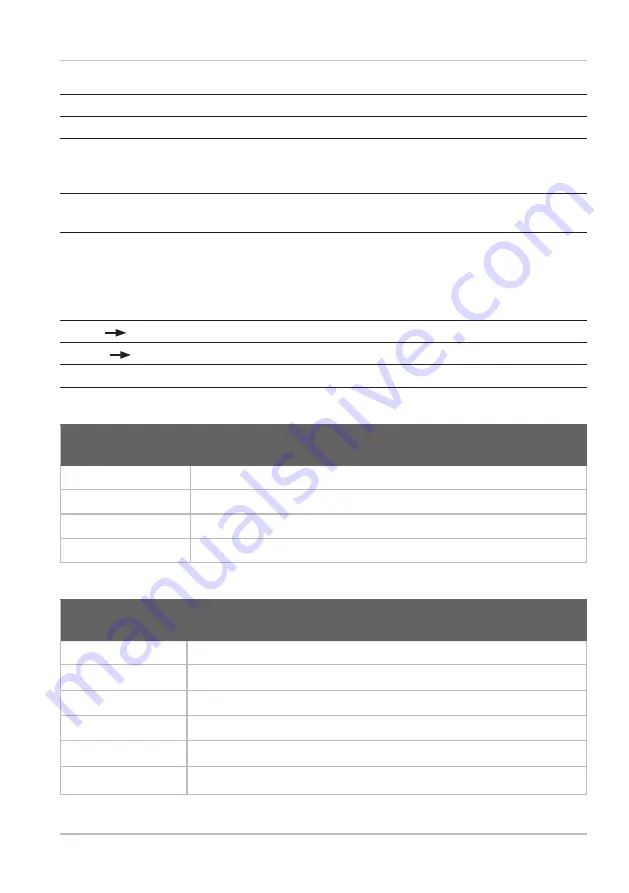 Knick Stratos Eco 2405 pH Quick Start Manual Download Page 43