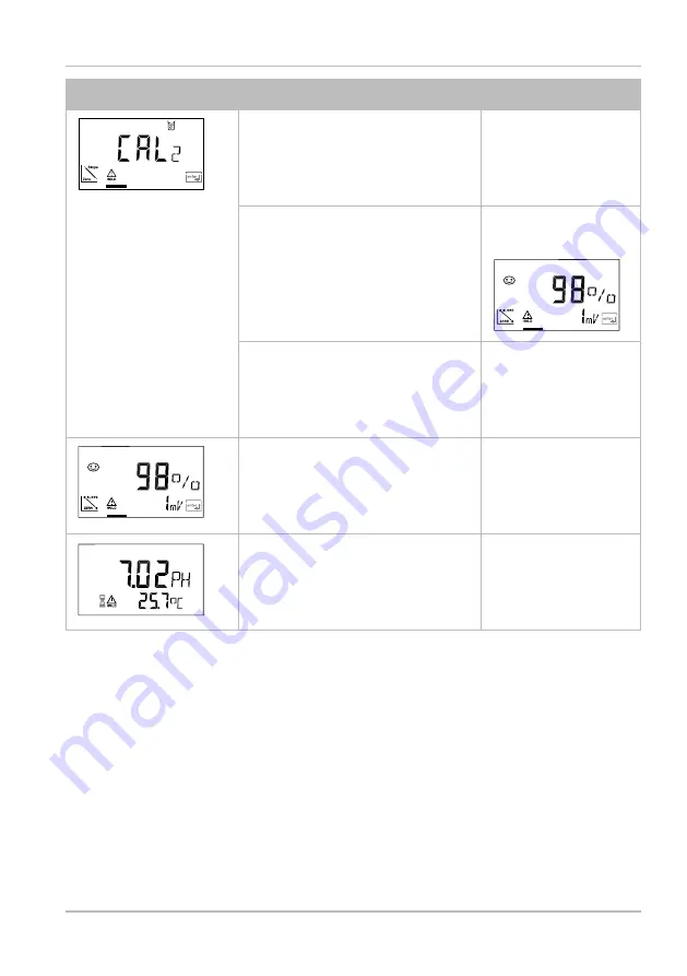 Knick Stratos Eco 2405 pH Quick Start Manual Download Page 47