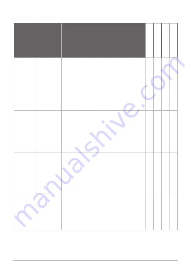 Knick Stratos Eco 2405 pH Quick Start Manual Download Page 60