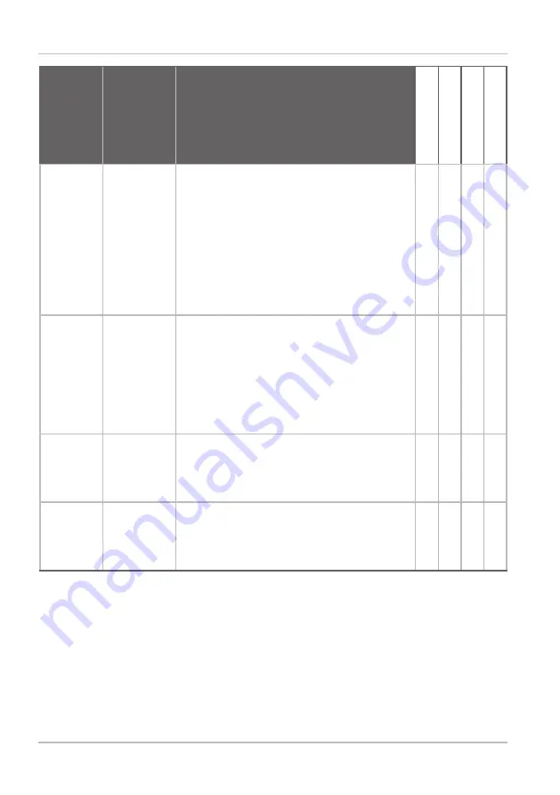 Knick Stratos Eco 2405 pH Quick Start Manual Download Page 108