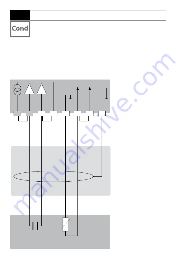 Knick Stratos Evo A402 User Manual Download Page 28