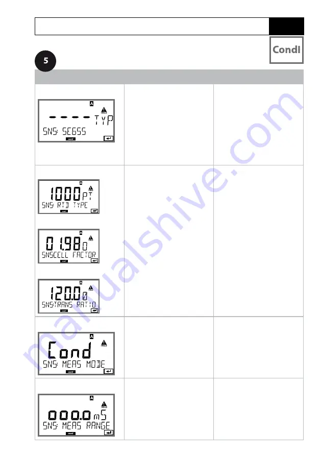 Knick Stratos Evo A402 User Manual Download Page 73