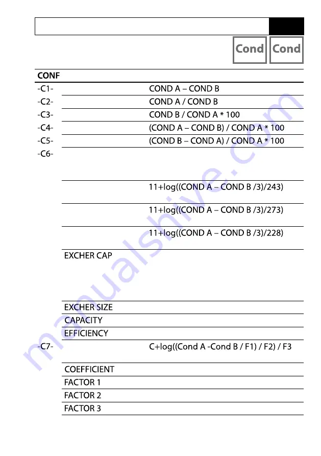 Knick Stratos Evo A402 User Manual Download Page 81