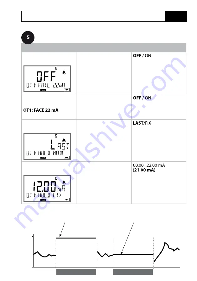 Knick Stratos Evo A402 User Manual Download Page 101