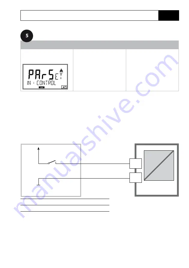 Knick Stratos Evo A402 User Manual Download Page 105