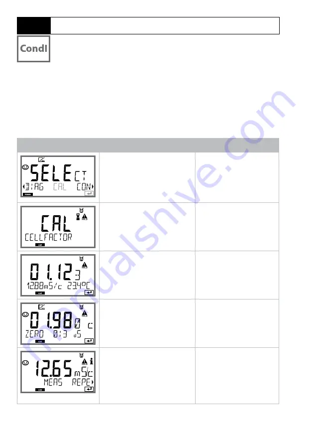 Knick Stratos Evo A402 User Manual Download Page 140