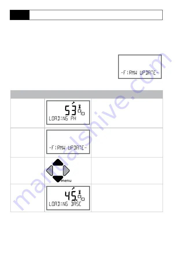 Knick Stratos Evo A402 User Manual Download Page 156