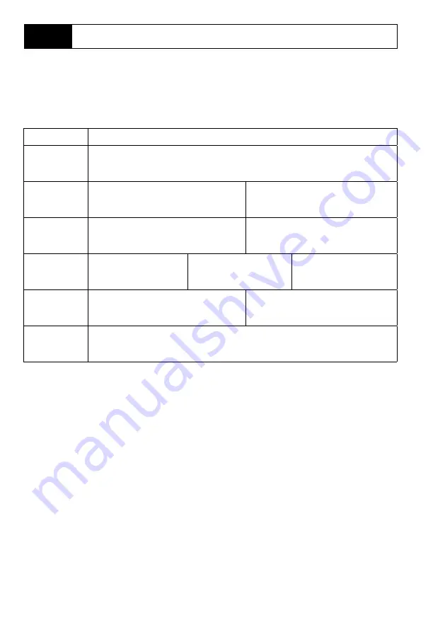 Knick Stratos Evo A402 User Manual Download Page 178