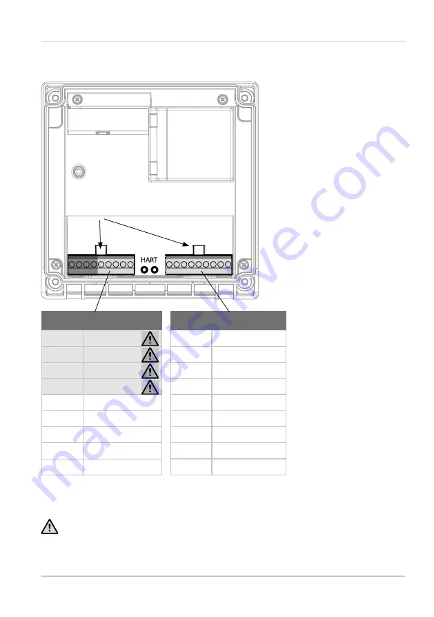 Knick Stratos Pro A2 COND Series User Manual Download Page 17