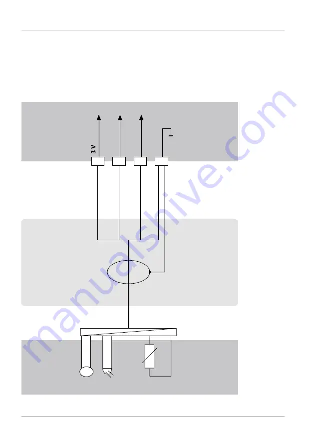 Knick Stratos Pro A2 COND Series User Manual Download Page 20