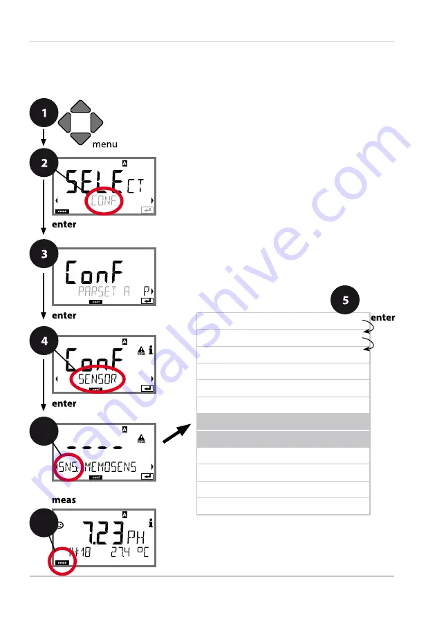 Knick Stratos Pro A2 COND Series User Manual Download Page 46