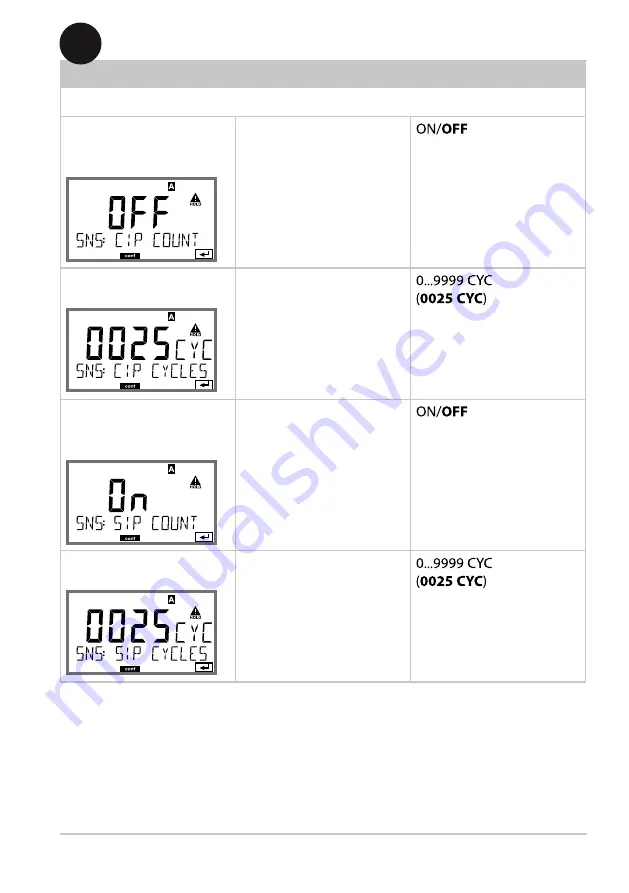 Knick Stratos Pro A2 COND Series User Manual Download Page 49