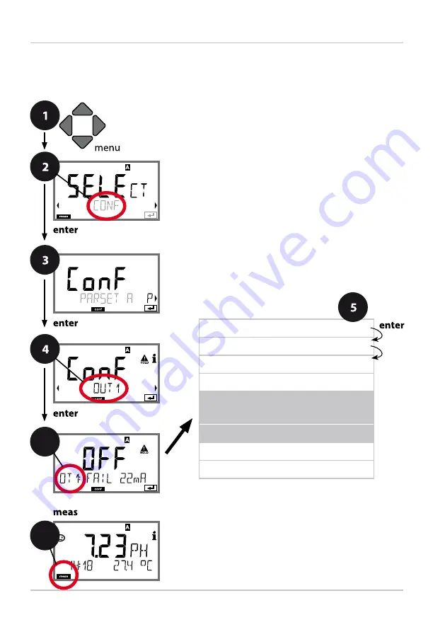 Knick Stratos Pro A2 COND Series User Manual Download Page 58