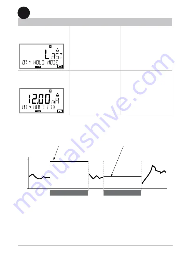 Knick Stratos Pro A2 COND Series User Manual Download Page 61