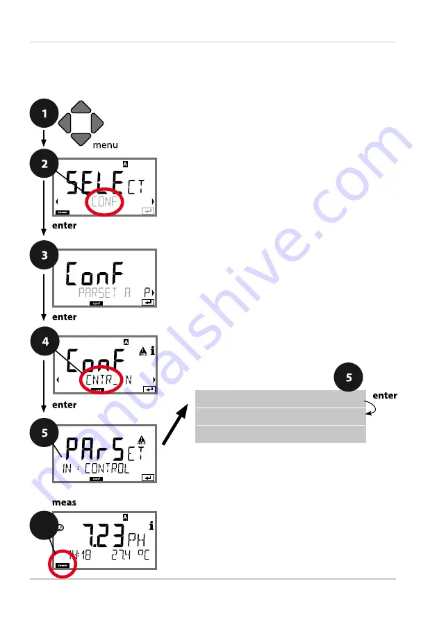 Knick Stratos Pro A2 COND Series User Manual Download Page 68