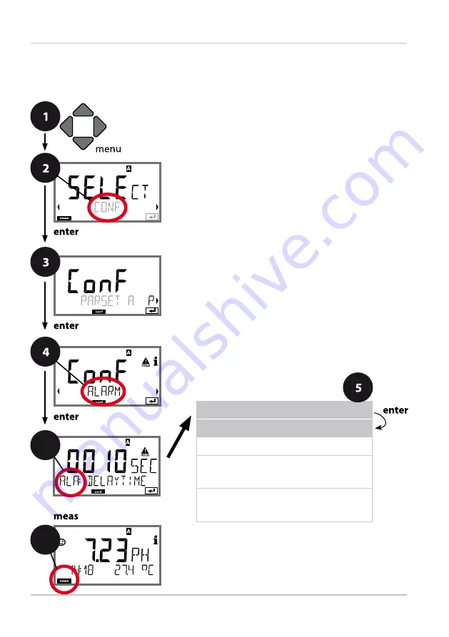 Knick Stratos Pro A2 COND Series User Manual Download Page 70