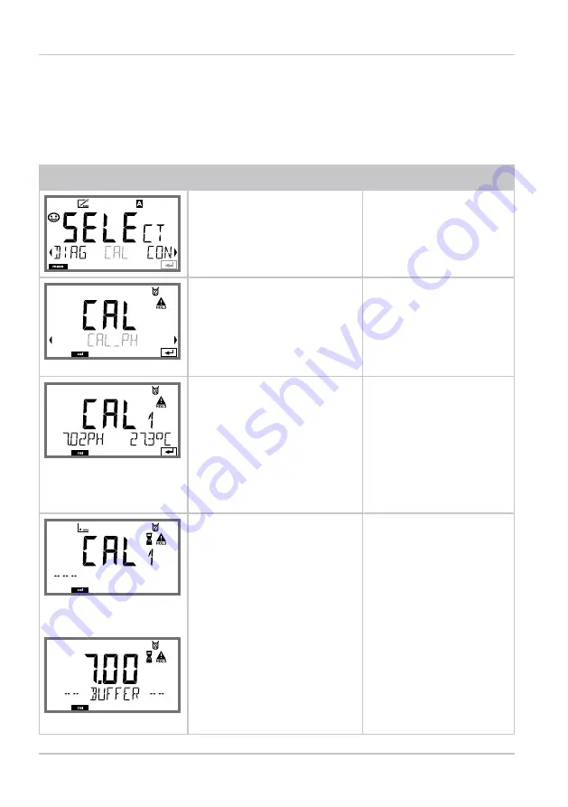 Knick Stratos Pro A2 COND Series User Manual Download Page 84