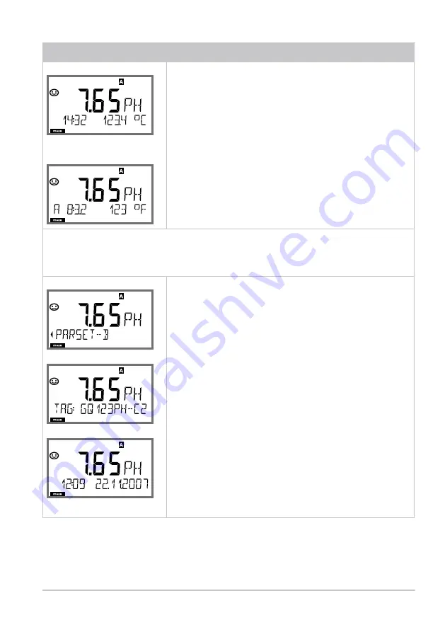 Knick Stratos Pro A2 COND Series User Manual Download Page 95