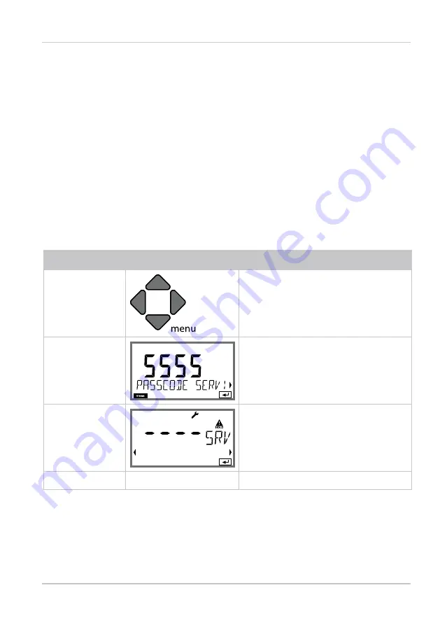 Knick Stratos Pro A2 COND Series User Manual Download Page 101