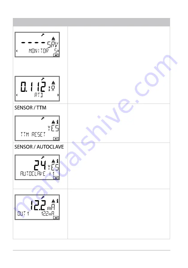 Knick Stratos Pro A2 COND Series User Manual Download Page 102