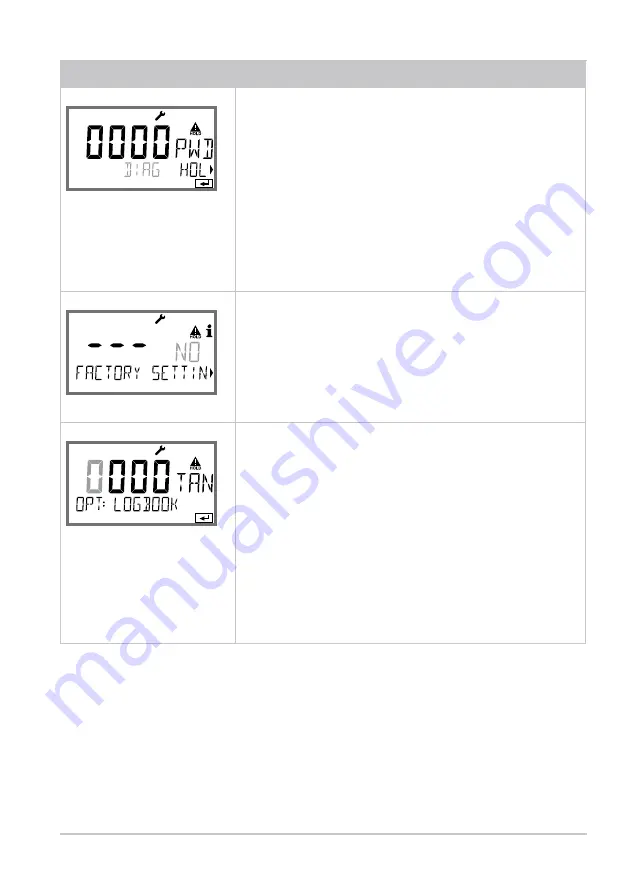 Knick Stratos Pro A2 COND Series User Manual Download Page 103