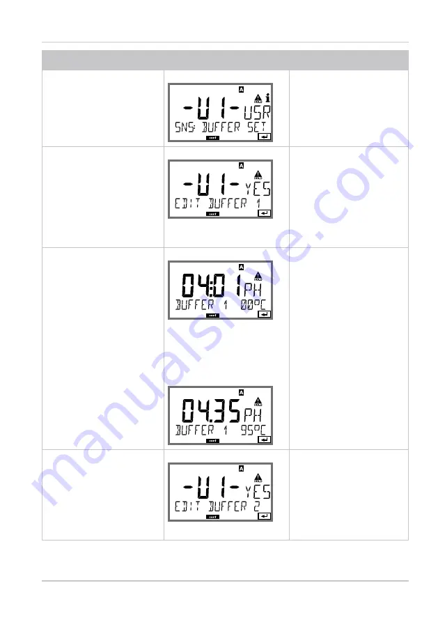 Knick Stratos Pro A2 COND Series User Manual Download Page 123