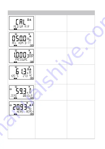 Knick Stratos Pro A2 Oxy Series Quick Start Manual Download Page 86