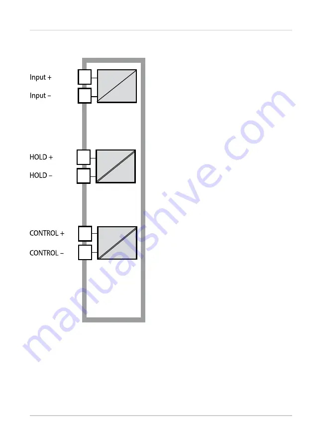 Knick Stratos Pro A201 PH User Manual Download Page 11