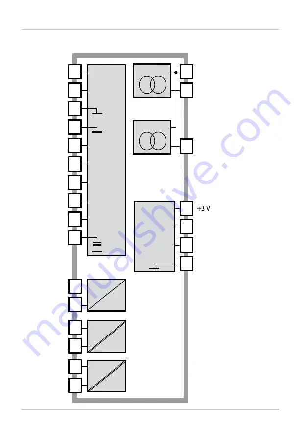 Knick Stratos Pro A201 PH User Manual Download Page 12