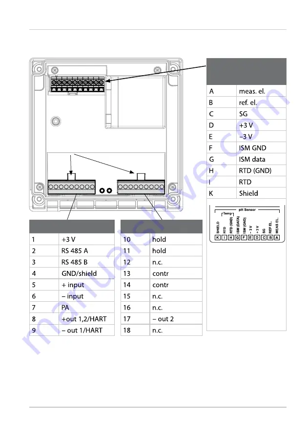 Knick Stratos Pro A201 PH User Manual Download Page 19