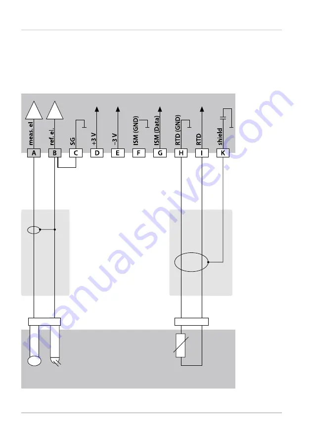 Knick Stratos Pro A201 PH User Manual Download Page 20