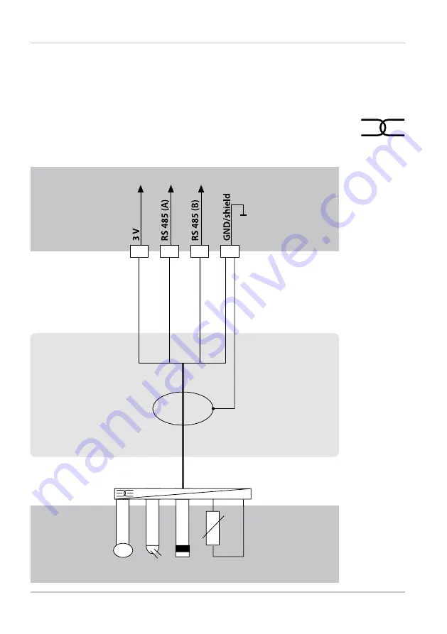 Knick Stratos Pro A201 PH User Manual Download Page 28