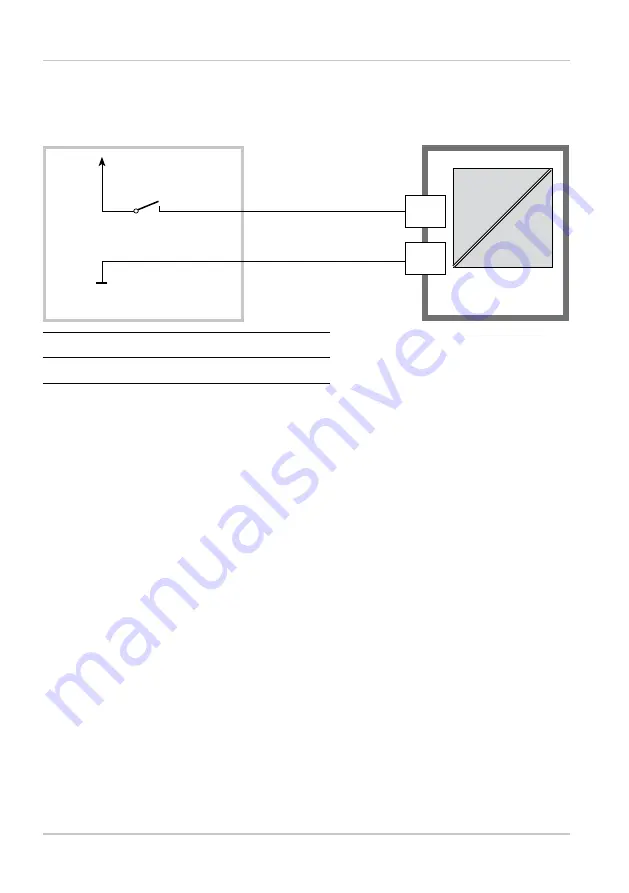 Knick Stratos Pro A201 PH User Manual Download Page 40