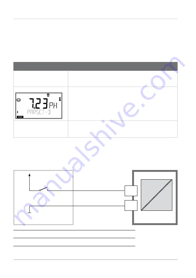 Knick Stratos Pro A201 PH User Manual Download Page 44