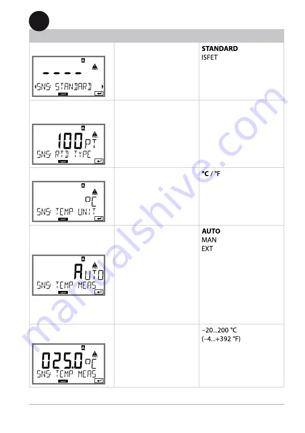 Knick Stratos Pro A201 PH User Manual Download Page 53