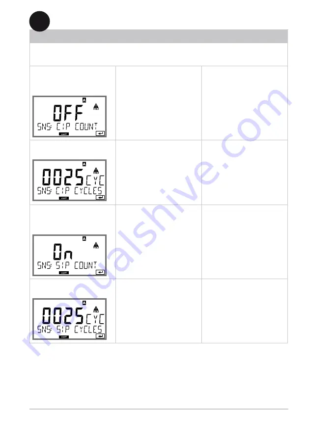 Knick Stratos Pro A201 PH User Manual Download Page 65