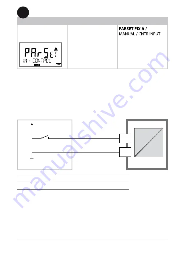 Knick Stratos Pro A201 PH User Manual Download Page 85