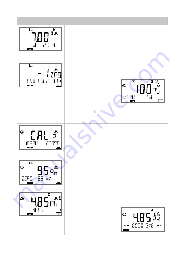 Knick Stratos Pro A201 PH User Manual Download Page 105