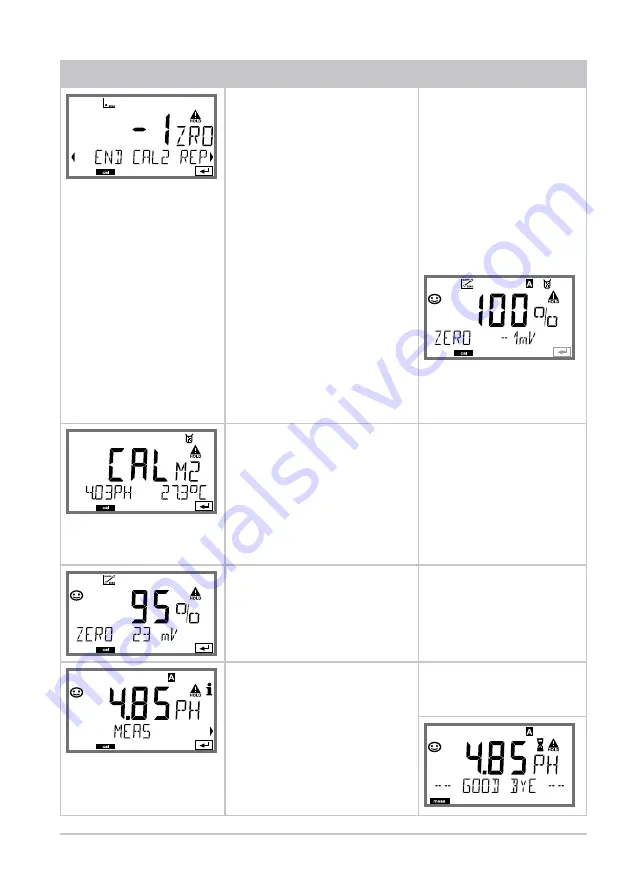 Knick Stratos Pro A201 PH User Manual Download Page 107