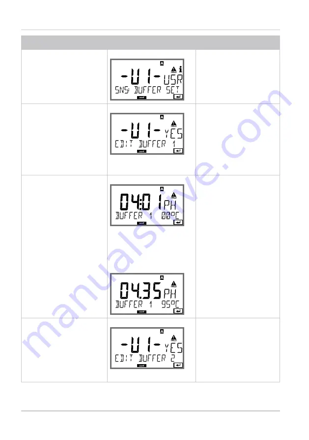 Knick Stratos Pro A201 PH User Manual Download Page 148