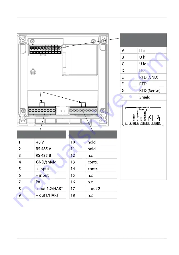 Knick Stratos Pro A201COND User Manual Download Page 19